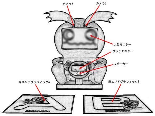 097 Q&A装置