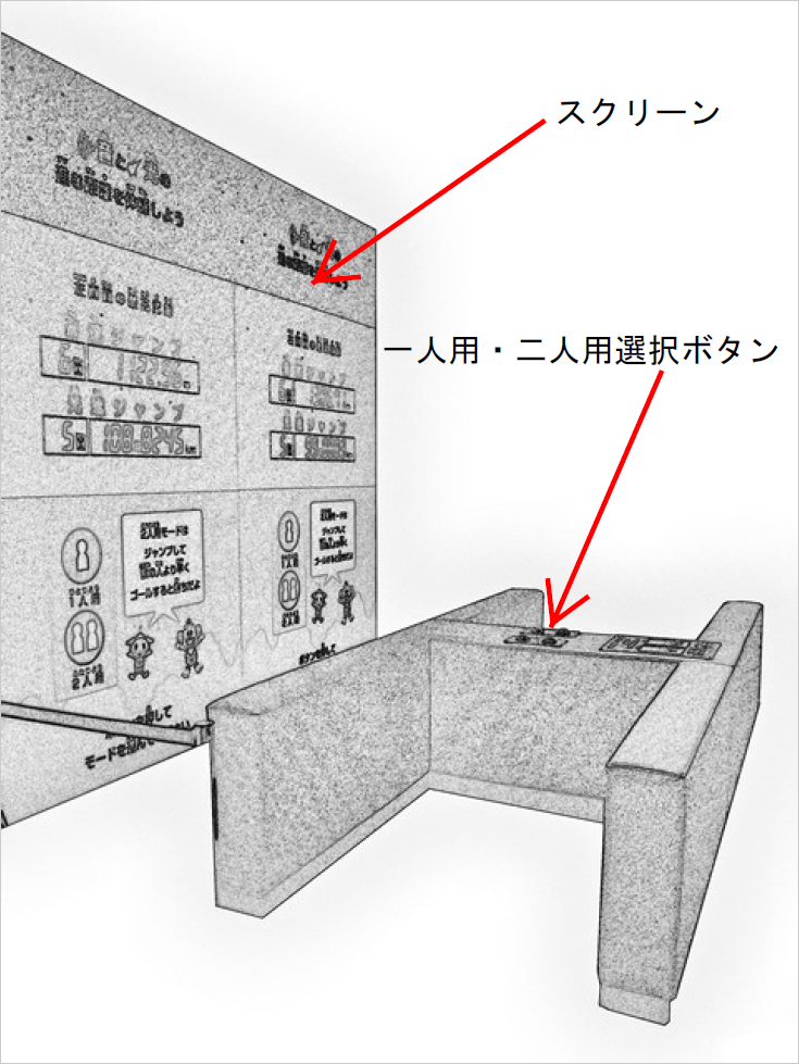 126 光速・音速ジャンプ体験装置