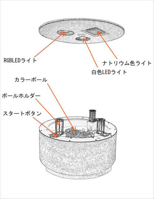 133 色当て挑戦ゲーム