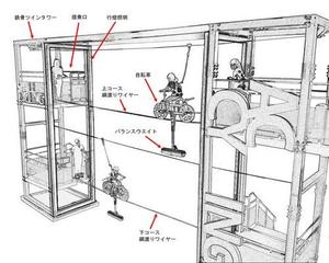 099 自転車の綱渡り