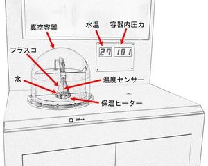 101 低温真空沸騰装置