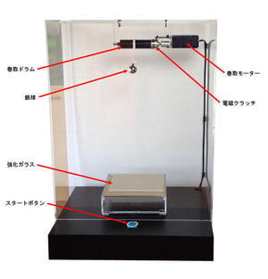 013 強化ガラスへの落球デモ機