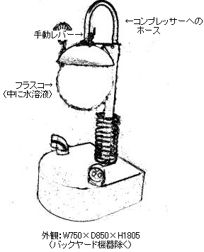 雲をつくる実験装置