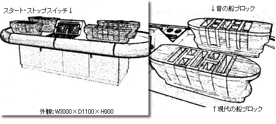 船形ブロック組立ゲーム装置