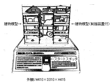 制振実験模型装置