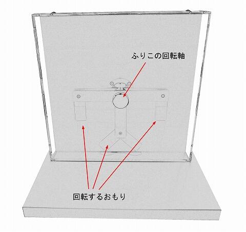 122 予測できない振り子