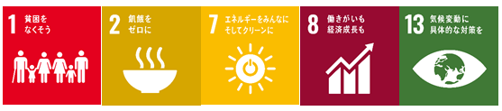 SDGs結合.png