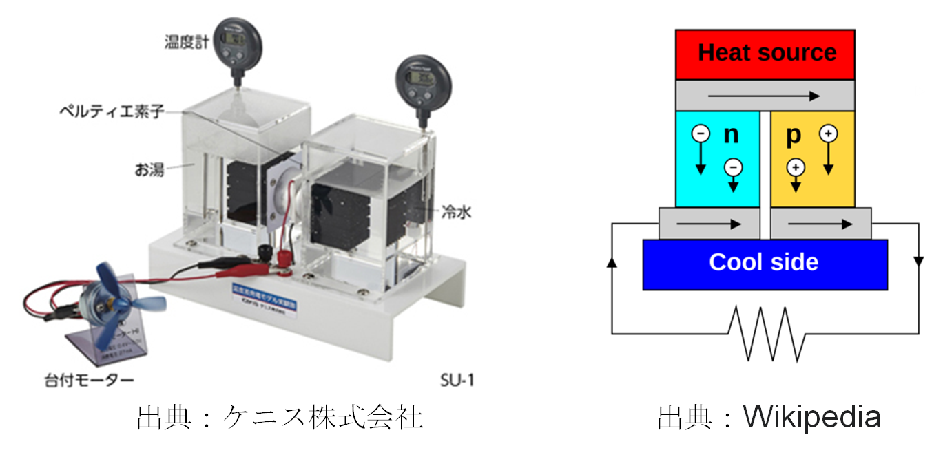 温度A.png